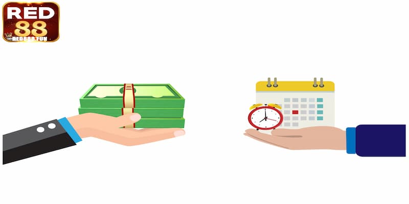 Vấn đề về thời gian giao dịch